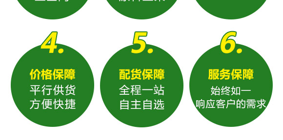 微生物肥-百香果病鏟除-瑞豐德 微生物肥-百香果病鏟除-瑞豐德