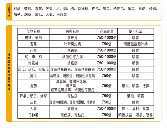 熒光假單細胞-細璽-農墾 熒光假單細胞-細璽-農墾