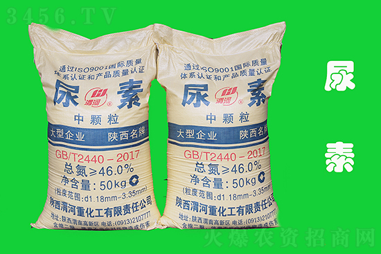 尿素行情止漲!2020-11-17今日尿素價格行情報價 尿素行情止漲!2020-11-17今日尿素價格行情報價