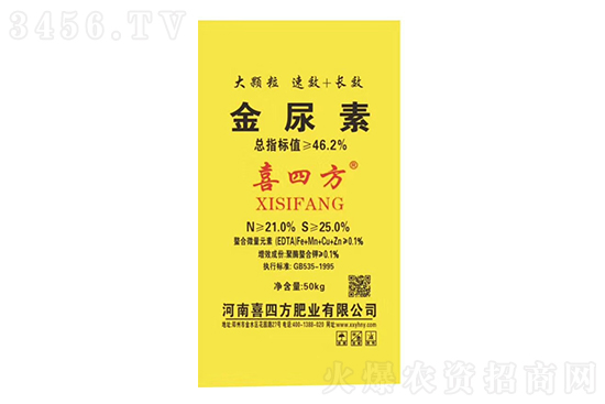 尿素價格大穩小漲!2021-1-8今日尿素價格行情報價 尿素價格大穩小漲!2021-1-8今日尿素價格行情報價