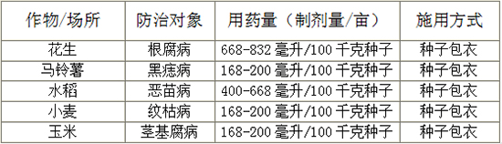 25鍏嬪崌鍜弻鑵堟?zhèn)瑡巩绉嶈。鍓?鍢変箰澹?嫻╄開(kāi)鍐滀笟.jpg 25鍏嬪崌鍜弻鑵堟?zhèn)瑡巩绉嶈。鍓?鍢変箰澹?嫻╄開(kāi)鍐滀笟.jpg