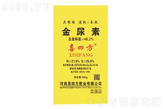 2023年3月10日各地區尿素主流出廠報價 2023年3月10日各地區尿素主流出廠報價
